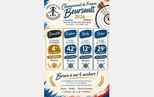 Championnat de France Beursault 2026