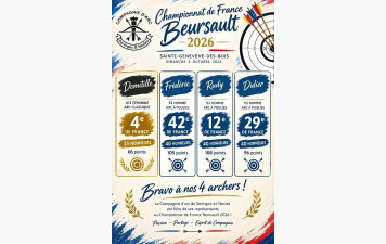 Championnat de France Beursault 2026